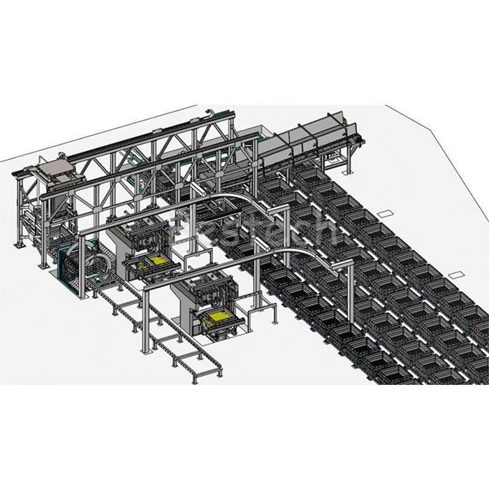 Automatic sand casting molding production line5